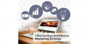 5 Keys to a Great Small Business Marketing Strategy Picture Thumbnail