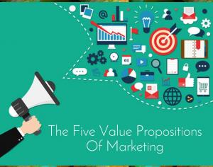 The Five Value Propositions Of Marketing Picture Thumbnail