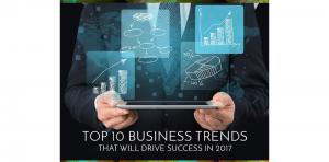 Top 10 Business Trends Picture Thumbnail